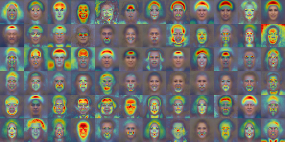 Working with Faces