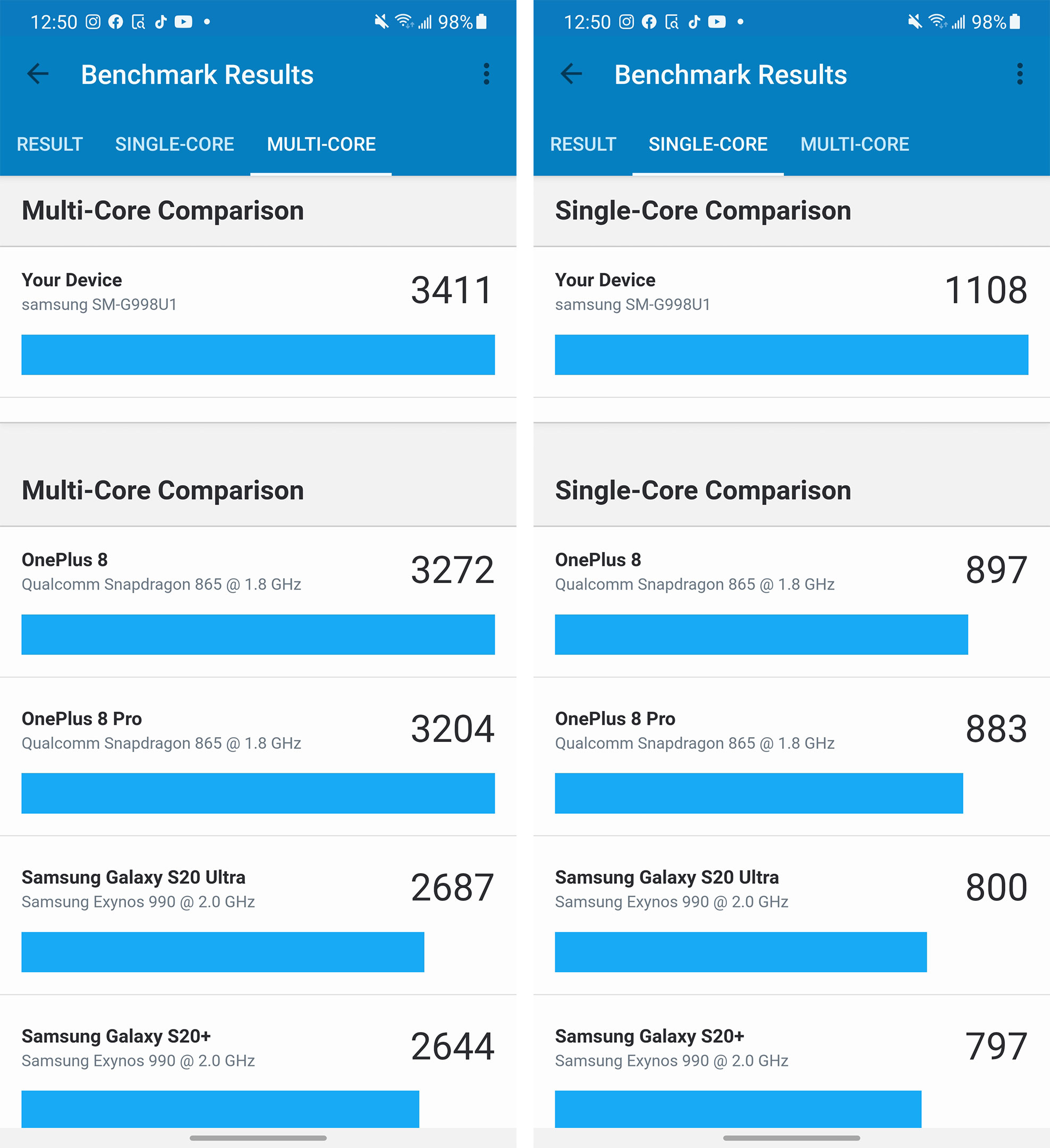 S21 Ultra benchmark 