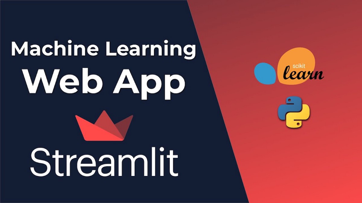 Model Deployment with Streamlit on AWS EC2