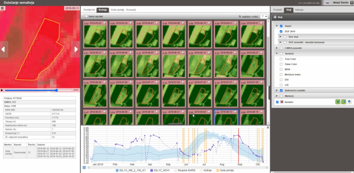 Area Monitoring — Expert Judgement Application