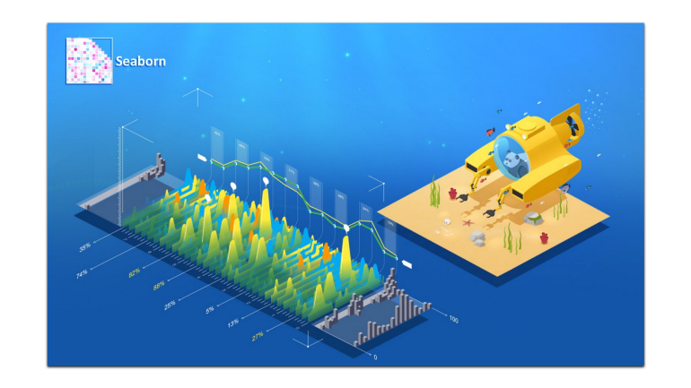 seaborn 3d plot matplotlib et seaborn – jkei... Plotting with Seaborn: part 2