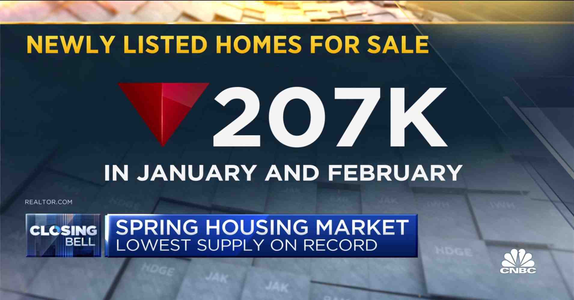 Is now a good time to buy a house?