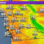 Tropical storm ended Saturday in San Diego with light rain